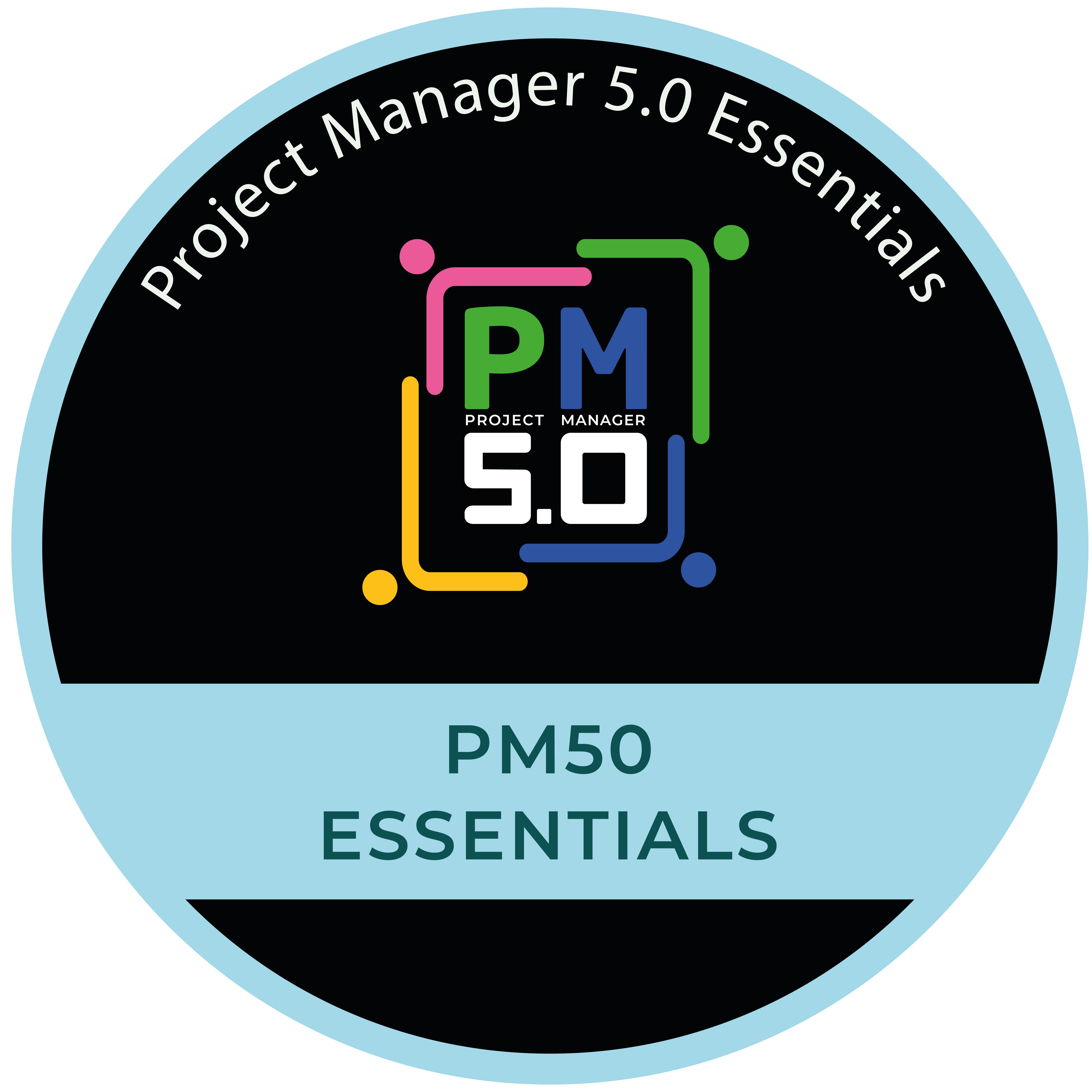 PM50 ESSENTIALS