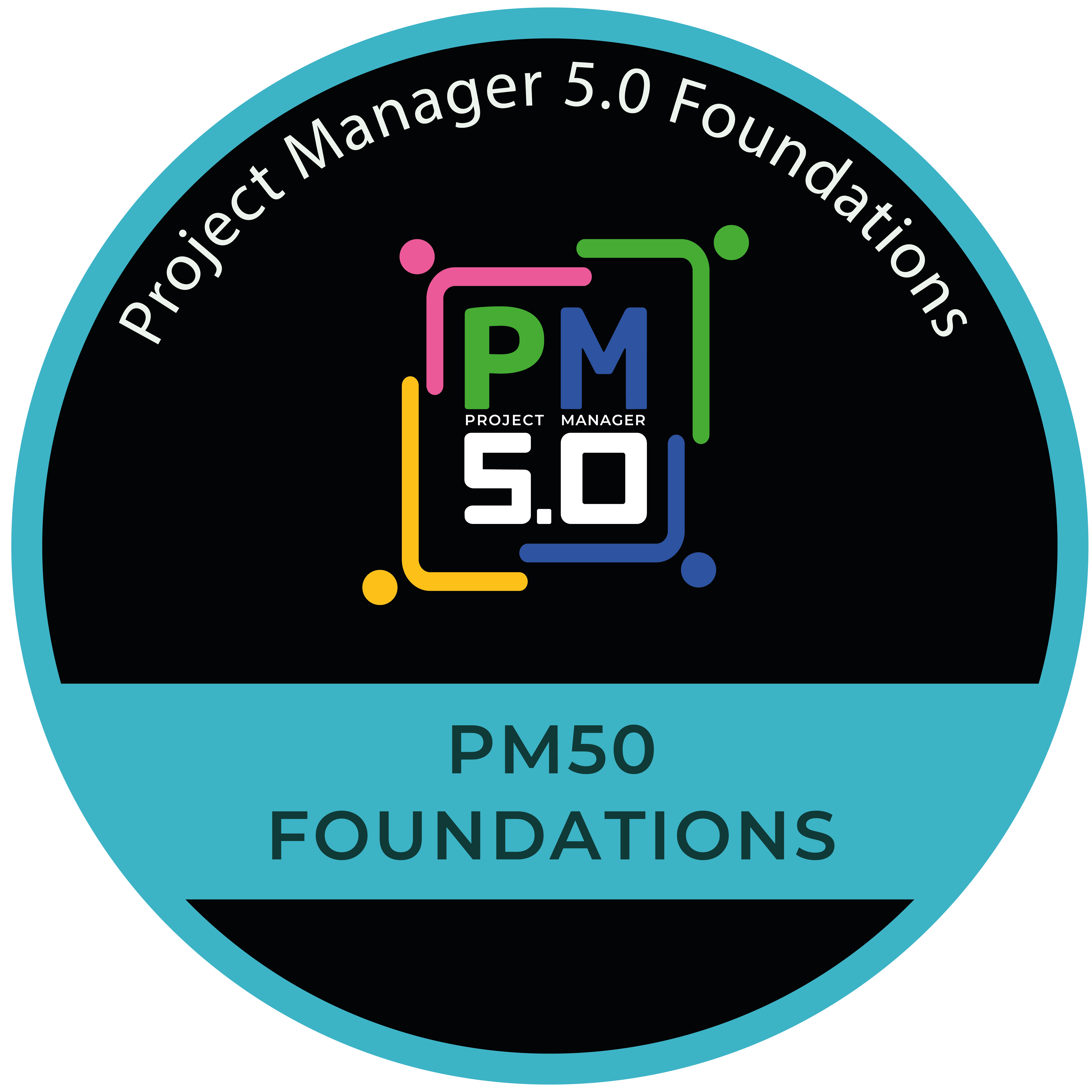 PM50 FOUNDATIONS