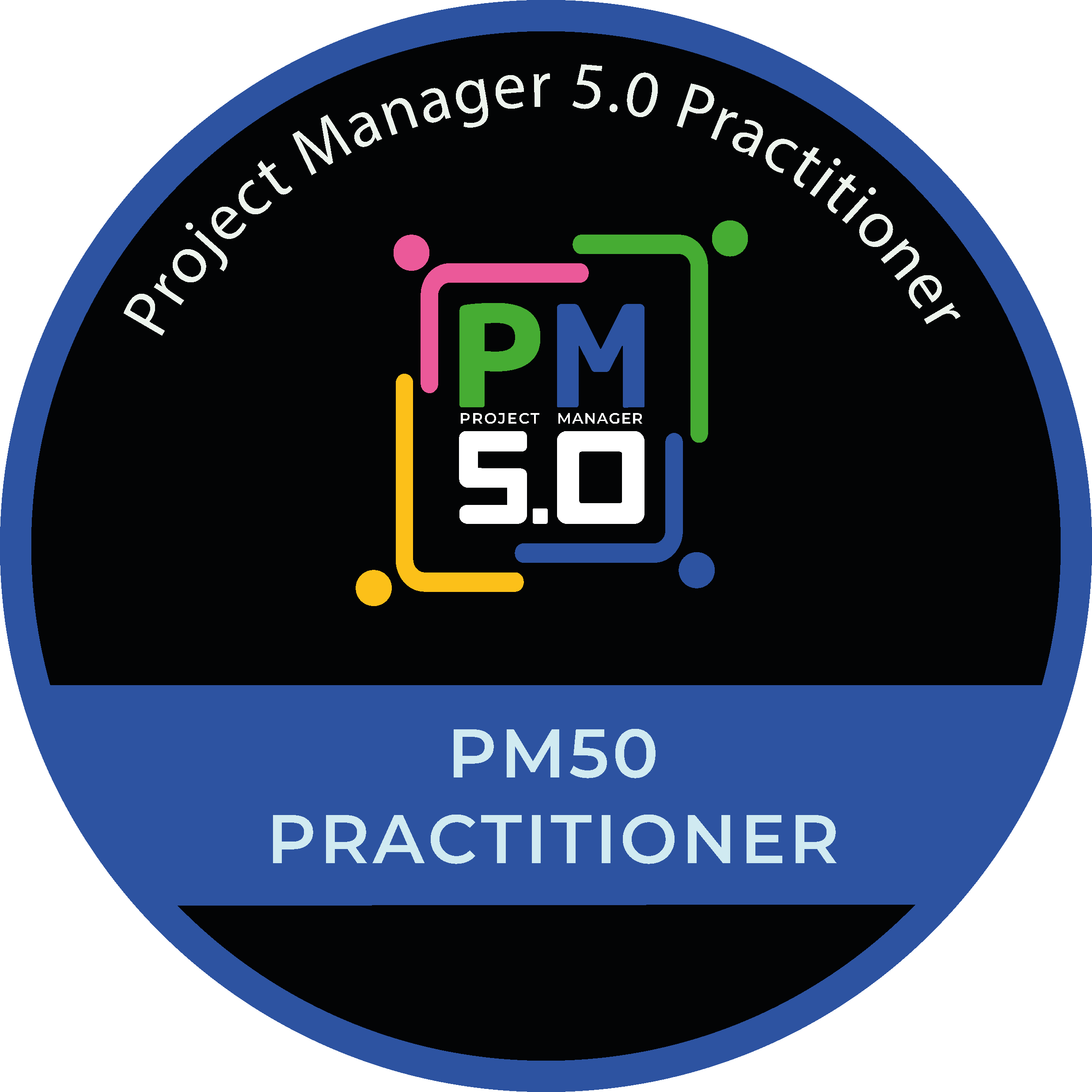 PM50 Practitioner